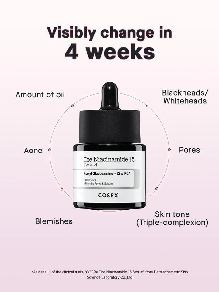 COSRX The Niacinamide 15 Serum- Ορός Προσώπου με Νιασιναμίδη 15% (20 ml)