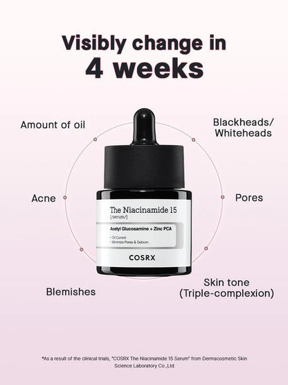 COSRX The Niacinamide 15 Serum- Ορός Προσώπου με Νιασιναμίδη 15% (20 ml)